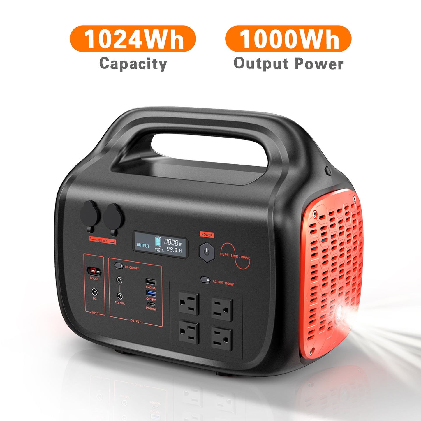 1000W Portable Power Station, 1024Wh Backup Lithium Battery, 120V/1000W AC Outlet, Solar Generator for Home, RV, Outdoor, Camping and Emergencies Use