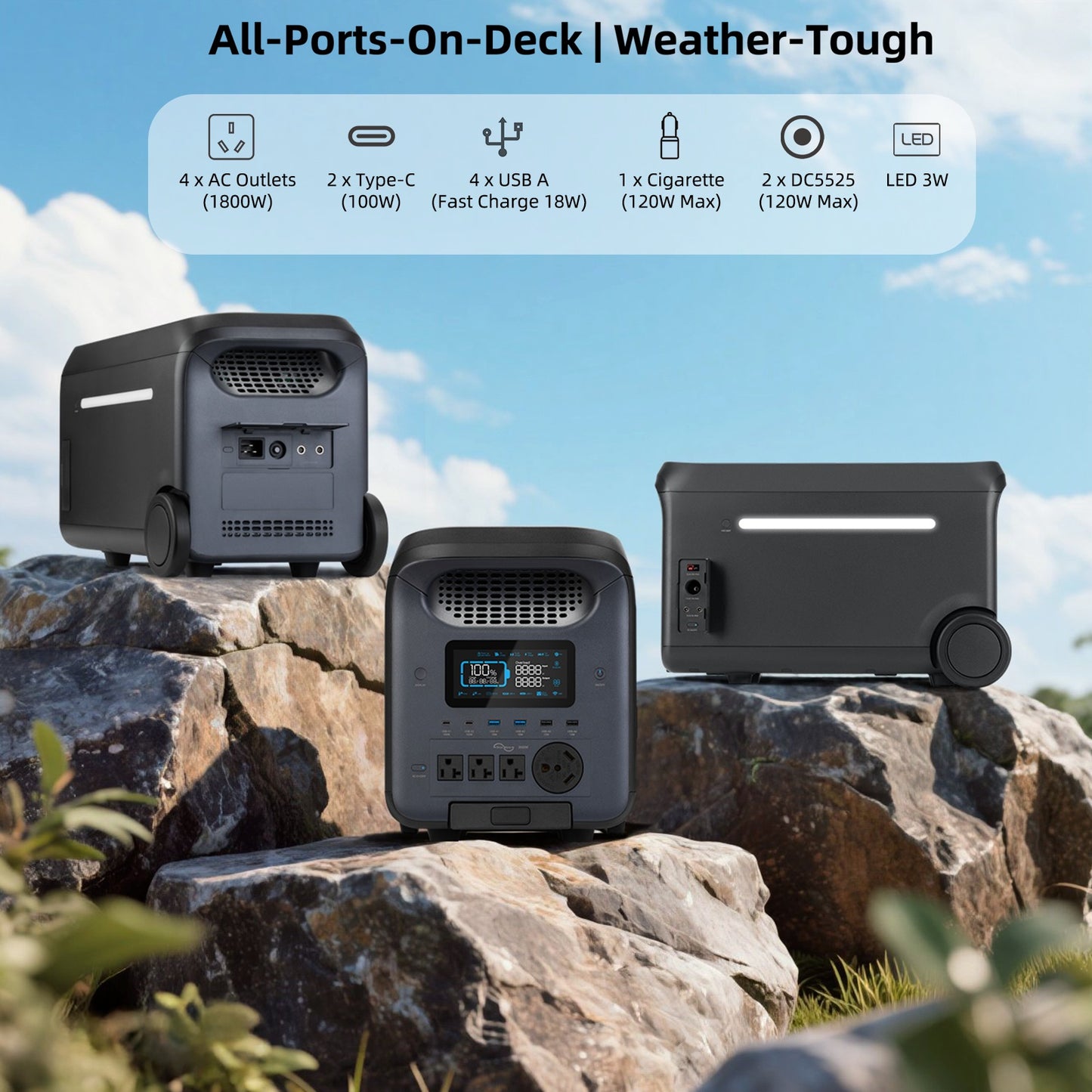3000W Portable Power Station with Fast Charging, Solar Generator, UPS Backup, LCD Display & Remote Control - Heavy-Duty Lithium Battery for Camping, RV, Home, Emergencies, Outdoor - Compact & Portable