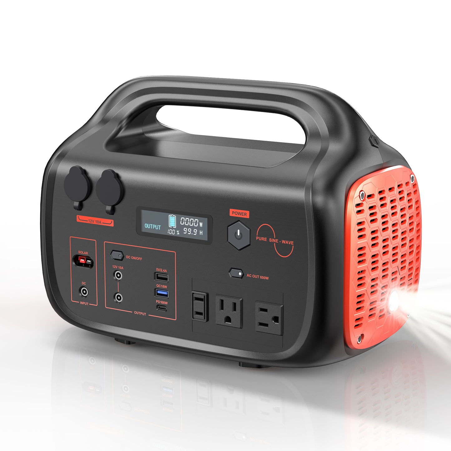 600W Portable Power Station, 655Wh Backup Lithium Battery, 120V/600W AC Outlet, Solar Generator for Home, RV, Outdoor, Camping and Emergencies Use