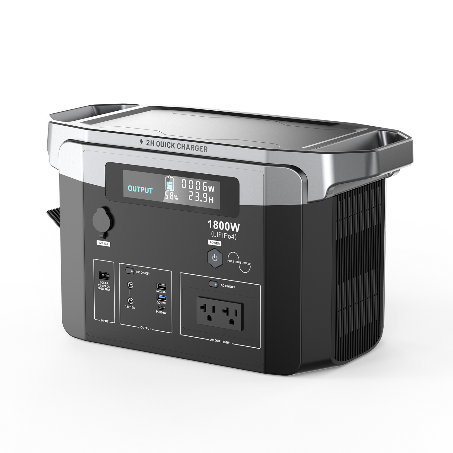 1800W Portable Power Station, 1536Wh Backup Lithium Battery, 120V/1800W AC Outlet, Solar Generator for Home, RV, Outdoor, Camping and Emergencies Use