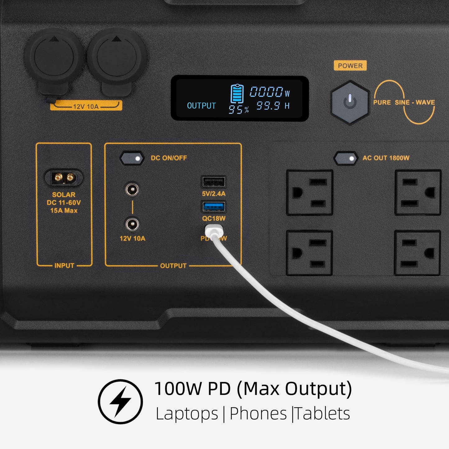 Portable Power Station 1800W, 1024Wh LiFePO4 Battery Generator with 1000W AC Charging & 800W Solar Charging, for Home, Power Outages, Camping & RVs