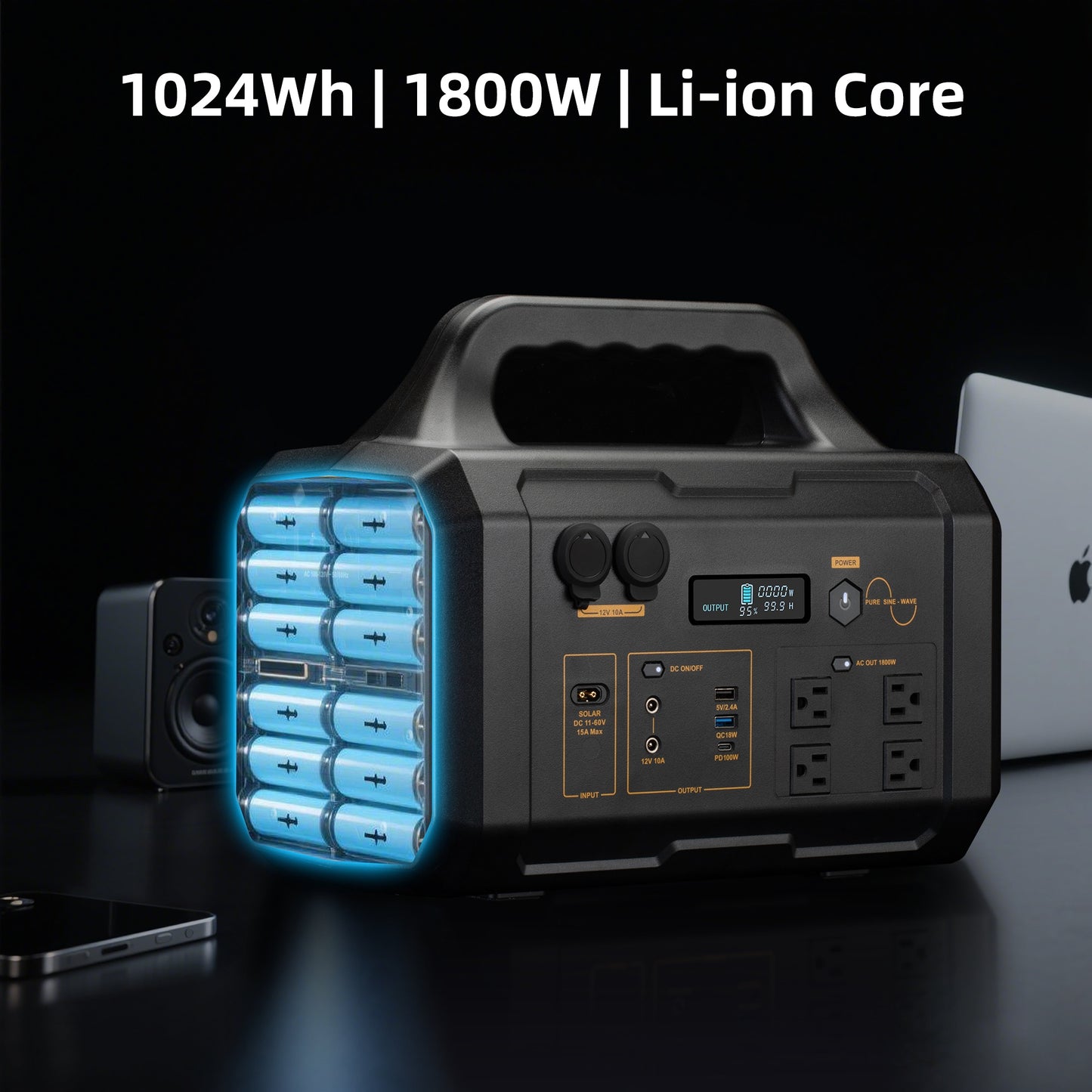 Portable Power Station 1800W, 1024Wh LiFePO4 Battery Generator with 1000W AC Charging & 800W Solar Charging, for Home, Power Outages, Camping & RVs