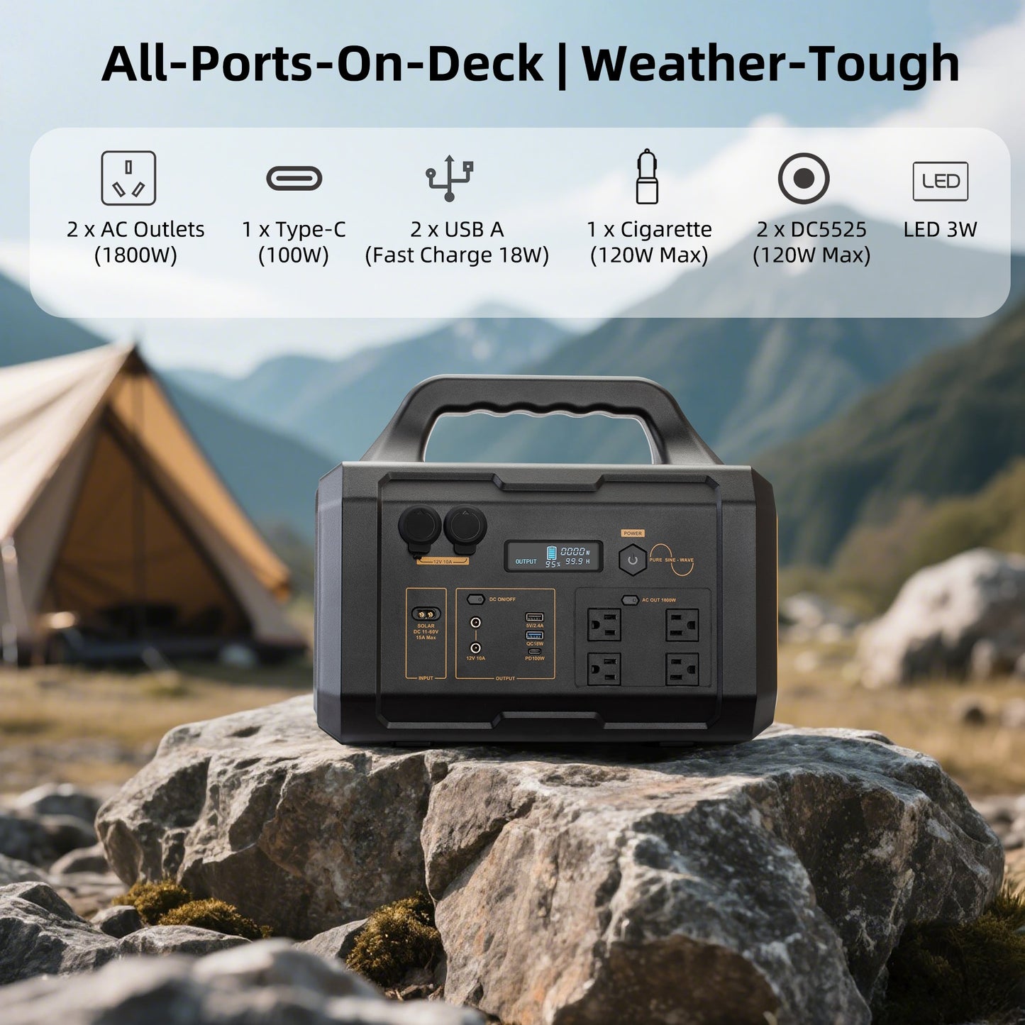 Portable Power Station 1800W, 1024Wh LiFePO4 Battery Generator with 1000W AC Charging & 800W Solar Charging, for Home, Power Outages, Camping & RVs