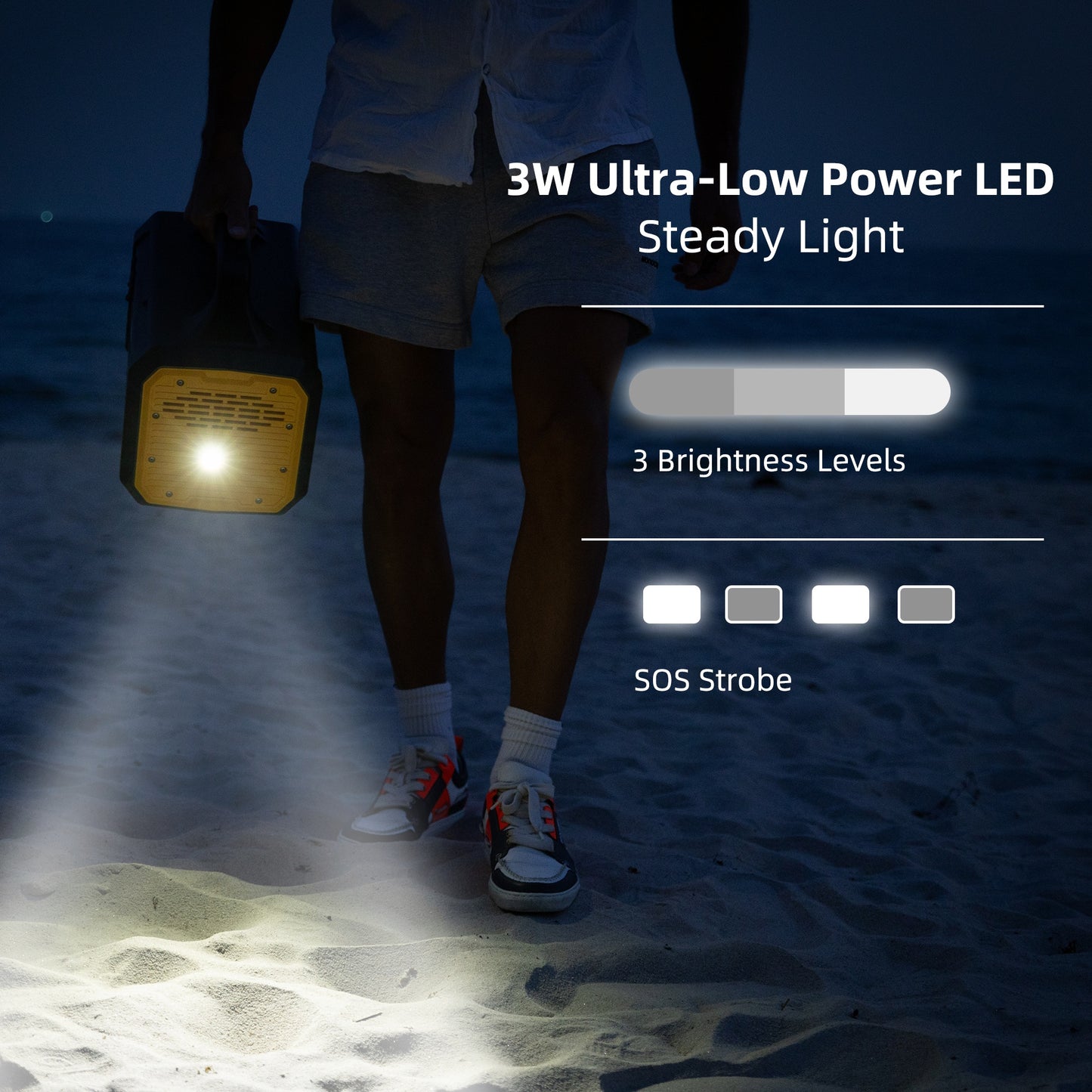 Portable Power Station 1800W, 1024Wh LiFePO4 Battery Generator with 1000W AC Charging & 800W Solar Charging, for Home, Power Outages, Camping & RVs